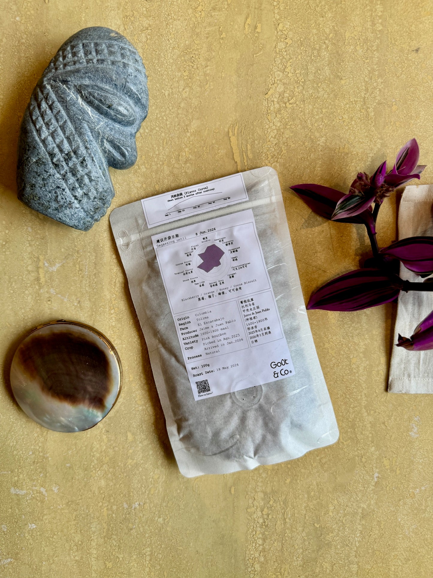 EL ESCARABAJO – PINK BOURBON, NATURAL – COLOMBIA