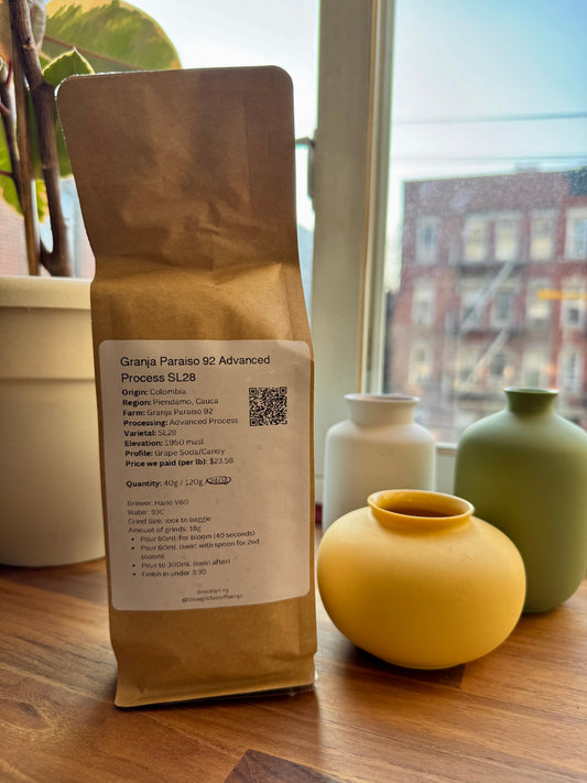 THOUGHTFULCOFFEE - GRANJA PARAISO 92 – ADVANCED PROCESSING SL28